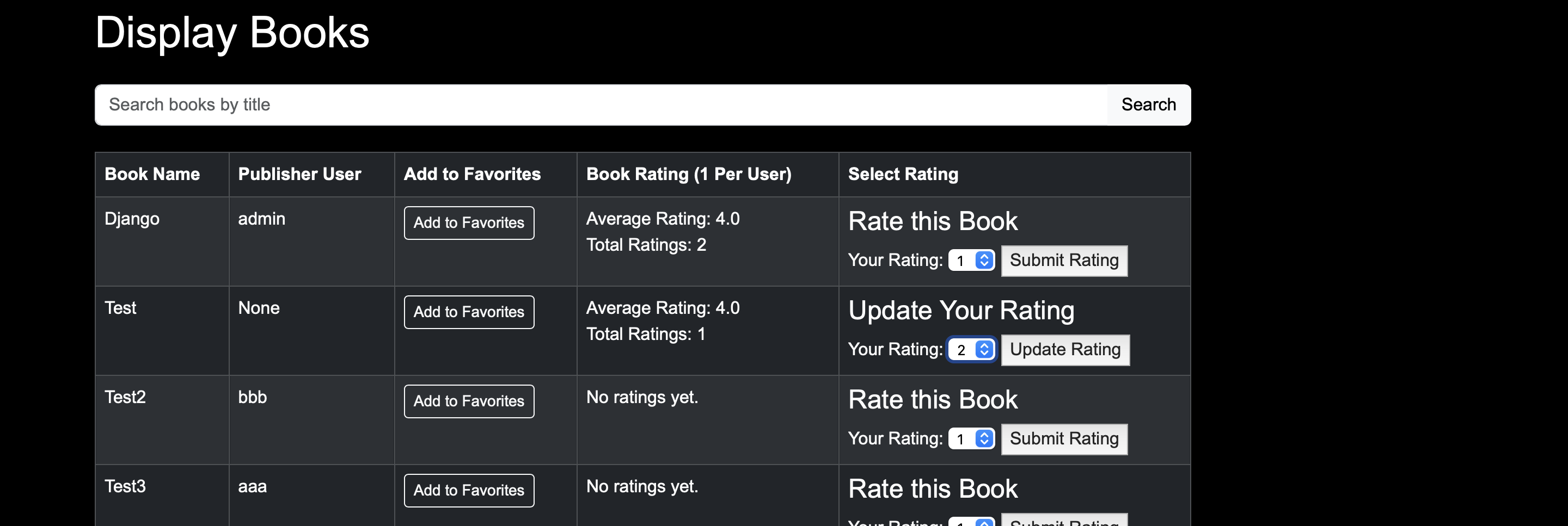 Display Books UI showing book ratings and favorites